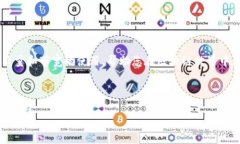 在TP钱包（Trust Wallet）的环